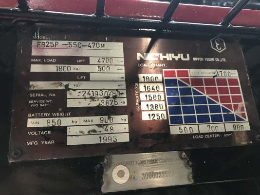 Forklift ไฟฟ้า NICHIYU2.5ton