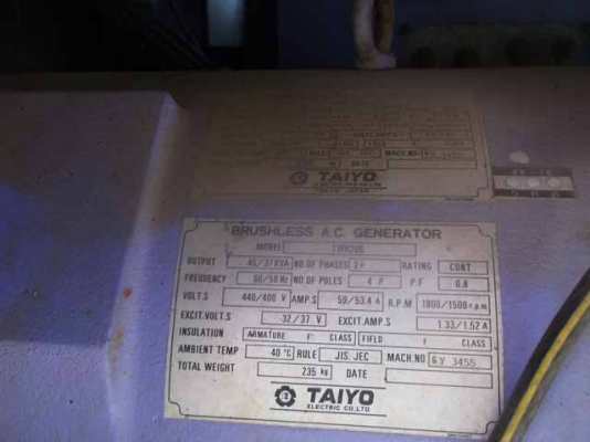 ขายถูกเคลียร์สต็อก ปั่นไฟ AIRMAN SDG45S เก่าญี่ปุ่น