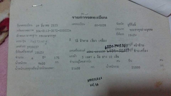 ขายรถพ่วงแม่ลูก FXZ ร็อกกี้320แรง เอกสารพร้อมโอน ราคา900,000 สนใจโทร 090-8588220คุณนะ 093-3258446คุณ