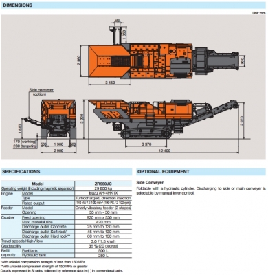 หัวคีบชีบพาย TOMEN KM2-300E # 1641003 ขนาด 1.15ตัน