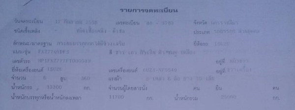 พ่วง 22 ล้อ ISUZU FXZ360 ปลายปี 58 ไมล์ 120,000กม. กระบะอลูมิเนียม-ดั้ม อู่ราชเจริญโคราช ขายดาวน์ 70