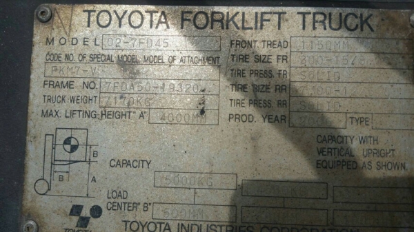 ขายรถฟอร์คคลิฟต์