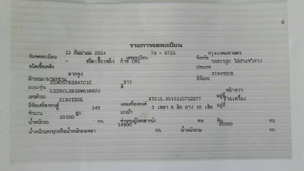 ขายหัวลากถูกๆครับ