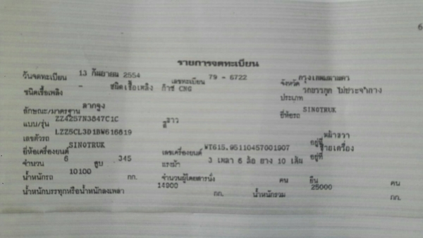 ขายหัวลากถูกๆครับ