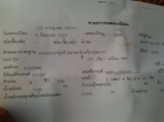 ขายแพ็คคู่!!!  รถเกี่ยว+รถลาก  รถเกี่ยว ศักดิ์พัฒนาฯ บิ๊ก37 อุ้ม2.5 ตัน เครื่องMITSU 6D17 210 แรง แห้งดี ไม่หลวม แรงจัด ปั๊ม ไดกิ้น23 ตัวเดินโม่ สภาพดี พร้อมรถลาก หัวยาว เพลาเดียว เครื่อง6BD1 165 แห้งจัด แรงดี สภาพสวย เอกสารเล่มทะเบียนพร้อม  พร้อมใช้ พร้อ