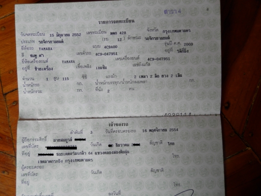 ขาย ยามมาฮ่า มีโอ 115 สภาพสวยวิ่งน้อย