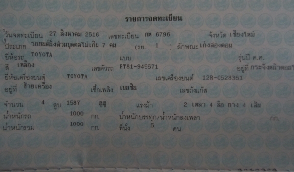 ขายถูก CORONA RT-81 สภาพเดิมๆ ขายถูก CORONA RT-81 สภาพเดิมๆ