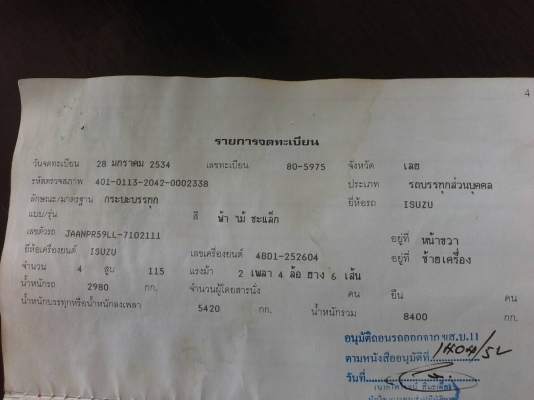 หกล้อ อีซูชุ NPR115แรง เกียร์สั้น ช่วงยาว4.30ม รถห้าง สภาพดีพร้อมใช้งาน ทะเบียนพร้อมโอน