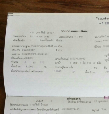 สิบล้อ อีซูชุ 270ปี45 ดั้มสามมิต มีระบบลากลูก รถห้าง สภาพดีสวยบางเดิม พร้อมใช้งาน ทะเบียนพร้อมโอน