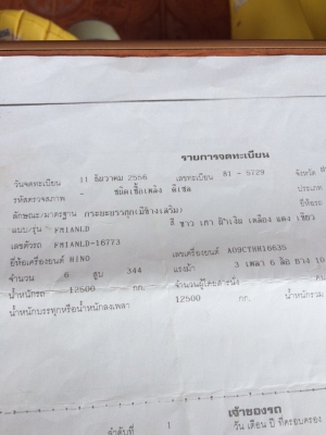 ขายๆๆๆสวยๆๆไหม่ๆๆ 344 แม่ปี 56 ลูกปี 53 สนใจ 0927459124 โทรคะ ขายๆๆๆสวยๆๆไหม่ๆๆ 344 แม่ปี 56 ลูกปี 53 สนใจ 0927459124 โทรคะ