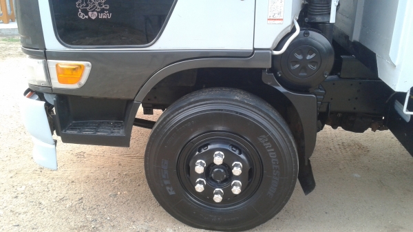 ขอบคุณคัฟรับรถกลับบ้านไปแล้วคัฟเดินทางปลอดภัยคัฟพ่อเลี้ยงหนุ่ม.ไพโรจน์.มือมือไวใจถึงจากเมืองน่านที่ไว้วางใจคัฟ