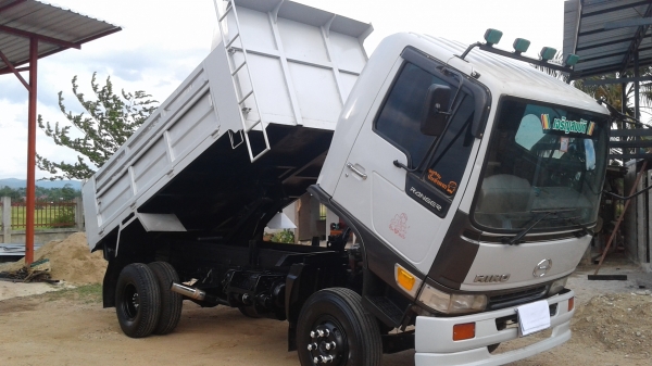 ขอบคุณคัฟรับรถกลับบ้านไปแล้วคัฟเดินทางปลอดภัยคัฟพ่อเลี้ยงหนุ่ม.ไพโรจน์.มือมือไวใจถึงจากเมืองน่านที่ไว้วางใจคัฟ