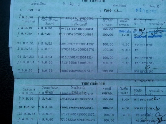 ขาย Yamaha Mio115 สีชมพู