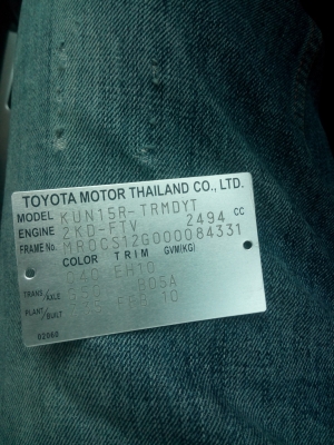 รับทำเพลทติดรถยนต์