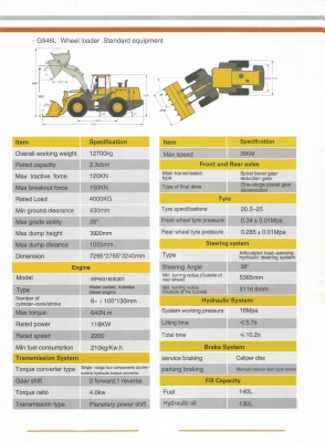 รถตักใหม่ 12ตัน บุ้งกี๊ 2.3 คิว ZOT G946L