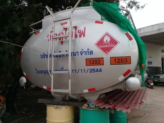ขายถังน้ำมันพร้อมหัวจ่าย