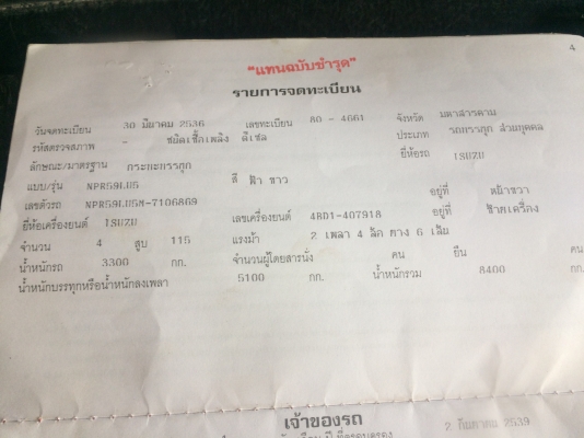 NPR115เครื่อง4BD1ห้างแท้
