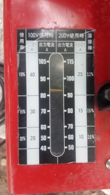 ตู้เชื่อม+หม้อแปลง ตู้เชื่อม+หม้อแปลง