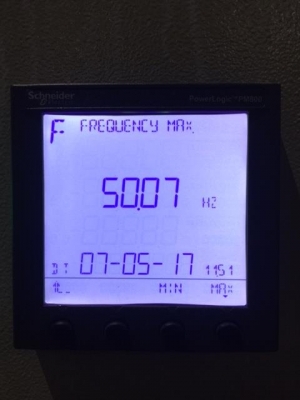 ขายตู้ Mdb Main air circuit breaker Abb 1250A breaker ย่อย Abb2ตัว 400A-2 สภาพดีพร้อมใช้งาน pipat 098-2641749