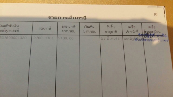 ขาย.ราคา 889,000บ รถ.ปีเดียว.หกล้อ อีซูชุ NPR150ยูโร3 ปี60 ช่วงยาว 5m แอร์ พ.เวอร์ รถห้าง สภาพดีสวยบ