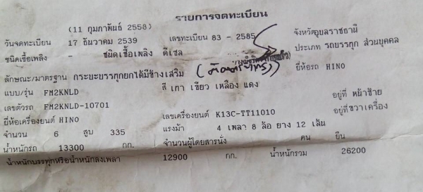 พ่วง 18 ล้อ HINO FM2K วางเครื่องP11C 320 แรงม้า ปี39 กระบะอลูมิเนียม-ดั้ม อู่สายชล พ่วง 18 ล้อ HINO FM2K วางเครื่องP11C 320 แรงม้า ปี39 กระบะอลูมิเนียม-ดั้ม อู่สายชล