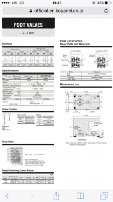 Koganei foot valve Koganei foot valve