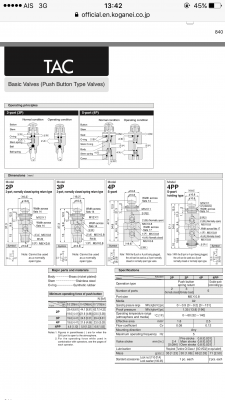 Koganei foot valve Koganei foot valve