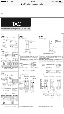 Koganei foot valve Koganei foot valve