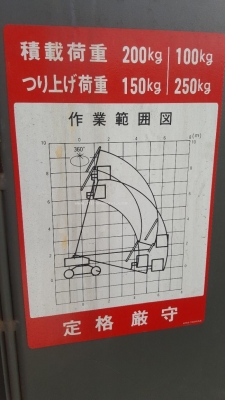 ราคา340,000 ลดเหลือ259,000 บาท รถกระเช้า AICHI รุ่น U252 รหัสสินค้า 81004801 ติดต่อ 081-8283376  www.nihonmono.com