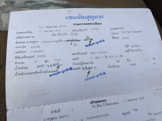 Isuzu KS22 119แรงฝาขาว ยาว4.3ม ภาษีเต็ม เล่มพร้อม Isuzu KS22 119แรงฝาขาว ยาว4.3ม ภาษีเต็ม เล่มพร้อม