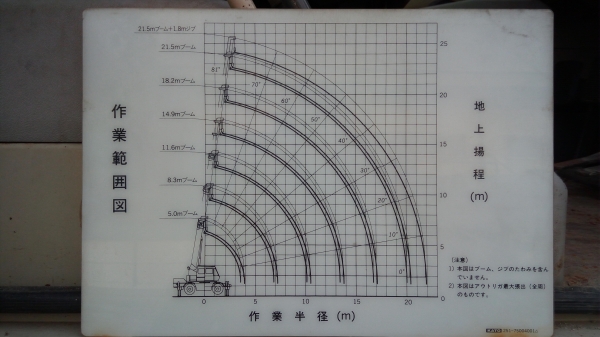 รถขุด 3 ตัน KOBELCO SK30SR-3E # PW13 มือสองญี่ปุ่น