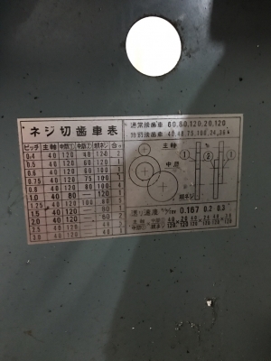 แท่นกลึง 3.5 ฟุต กลึงเกลียวได้ พร้อมใช้งาน ไฟบ้าน สวยๆๆๆ 35,000