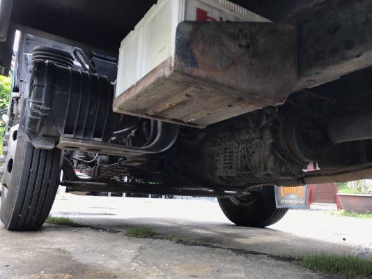 รถบรรทุก 6 ล้อมีหลังคา ยี่ห้อ ISUZU  130 แรงม้า ปีจดทะเบียน 2548