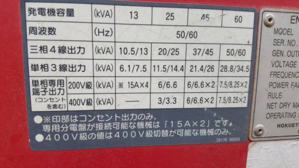 เครื่องปั่นไฟ AIRMAN 45KVA จากญี่ปุ่น เครื่องปั่นไฟ AIRMAN 45KVA จากญี่ปุ่น