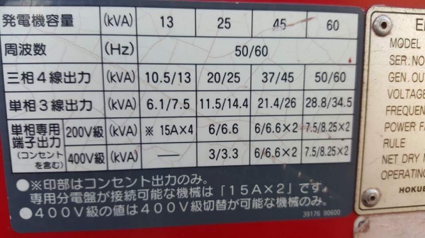 เครื่องปั่นไฟ AIRMAN 45KVA จากญี่ปุ่น เครื่องปั่นไฟ AIRMAN 45KVA จากญี่ปุ่น