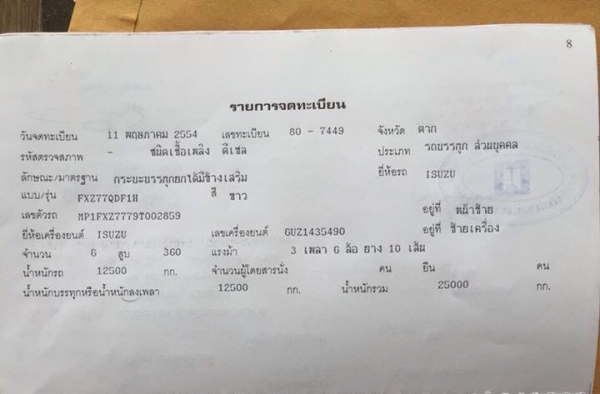 Isuzu 360 แรง ปี 54 กระบะดัมพ์สามมิตรคอกเกษตร ไมล์สองแสน ทะเบียนพร้อม