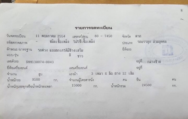 Isuzu 360 แรง ปี 54 กระบะดัมพ์สามมิตรคอกเกษตร ไมล์สองแสน ทะเบียนพร้อม