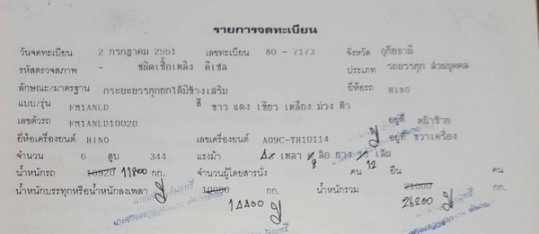 พ่วง 22 ล้อ HINO 344 ปี 51 กระบะอลูมิเนียม ดั้ม- อู่ ธวัชชัย สภาพสวย ๆ พ่วง 22 ล้อ HINO 344 ปี 51 กระบะอลูมิเนียม ดั้ม- อู่ ธวัชชัย สภาพสวย ๆ