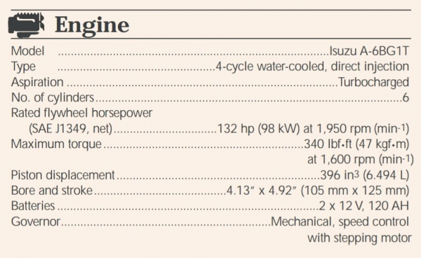ขาย Hitachi EX200-2 ขาย Hitachi EX200-2