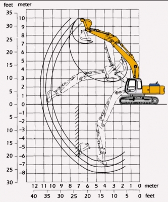 ขาย Hitachi EX200-2 ขาย Hitachi EX200-2