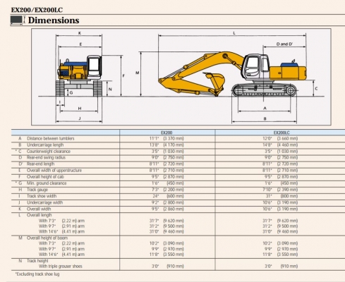 ขาย Hitachi EX200-2