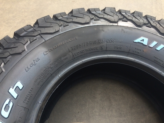 ยาง BF Goodrich ปี17 ของเข้าแล้วครับ