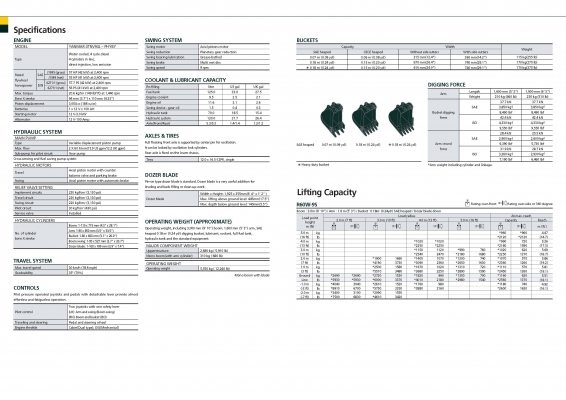 รถขุดล้อยาง ขนาด 5.5 ตัน Hyundai R 60W-9S รถขุดล้อยาง ขนาด 5.5 ตัน Hyundai R 60W-9S