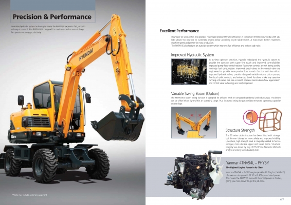 รถขุดล้อยาง ขนาด 5.5 ตัน Hyundai R 60W-9S รถขุดล้อยาง ขนาด 5.5 ตัน Hyundai R 60W-9S