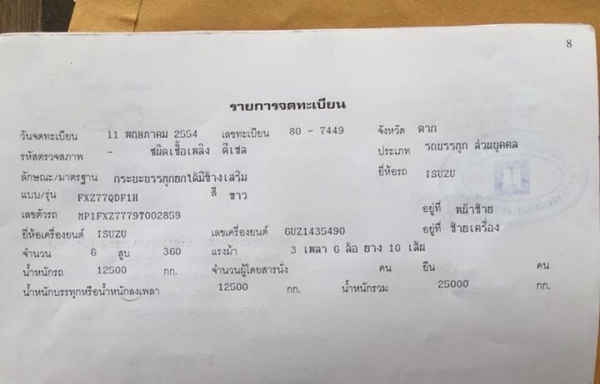 แม่ลูก Isuzu 360 แรง ปี 54 กระบะดัมพ์สามมิตรคอกเกษตร ไมล์สองแสน ทะเบียนพร้อม