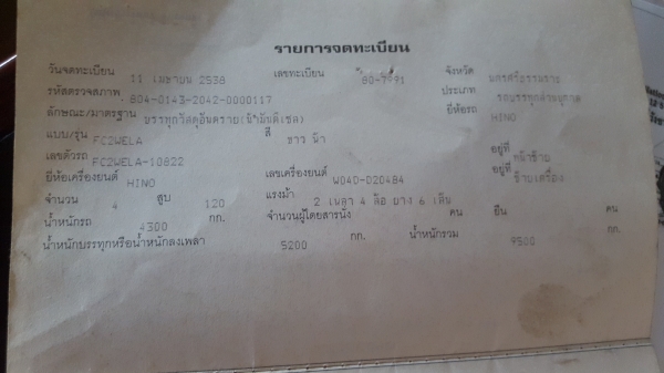 ขายfc2w รถห้างสวยเดิมๆบางๆ ยาว4.30 เครื่องดี คัทซีสวย ยางเต็ม