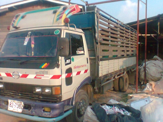 ขายฮ๊โน่ FC 6ล้อไม่ดั๊ม ราคา 460,000 บาท เจ้าของขายเอง ราคาต่อรองได้ ขายฮ๊โน่ FC 6ล้อไม่ดั๊ม ราคา 460,000 บาท เจ้าของขายเอง ราคาต่อรองได้