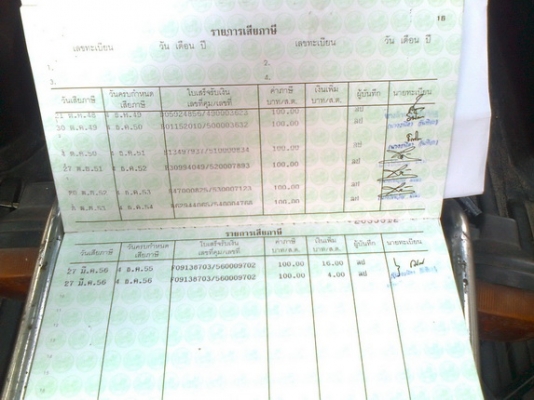 ขายรถ Honda Chaly 50 เดิมๆ มีทะเบียนพร้อมโอน