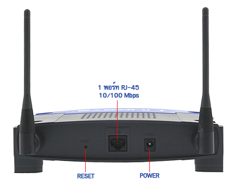 รายละเอียด ขาย AccessPoint รุ่นพิมพ์นิยม LinkSys WAP54G ค่ะ