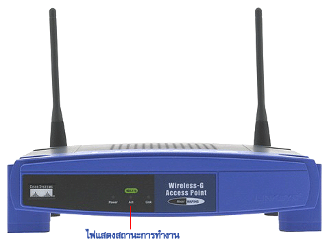 รายละเอียด ขาย AccessPoint รุ่นพิมพ์นิยม LinkSys WAP54G ค่ะ